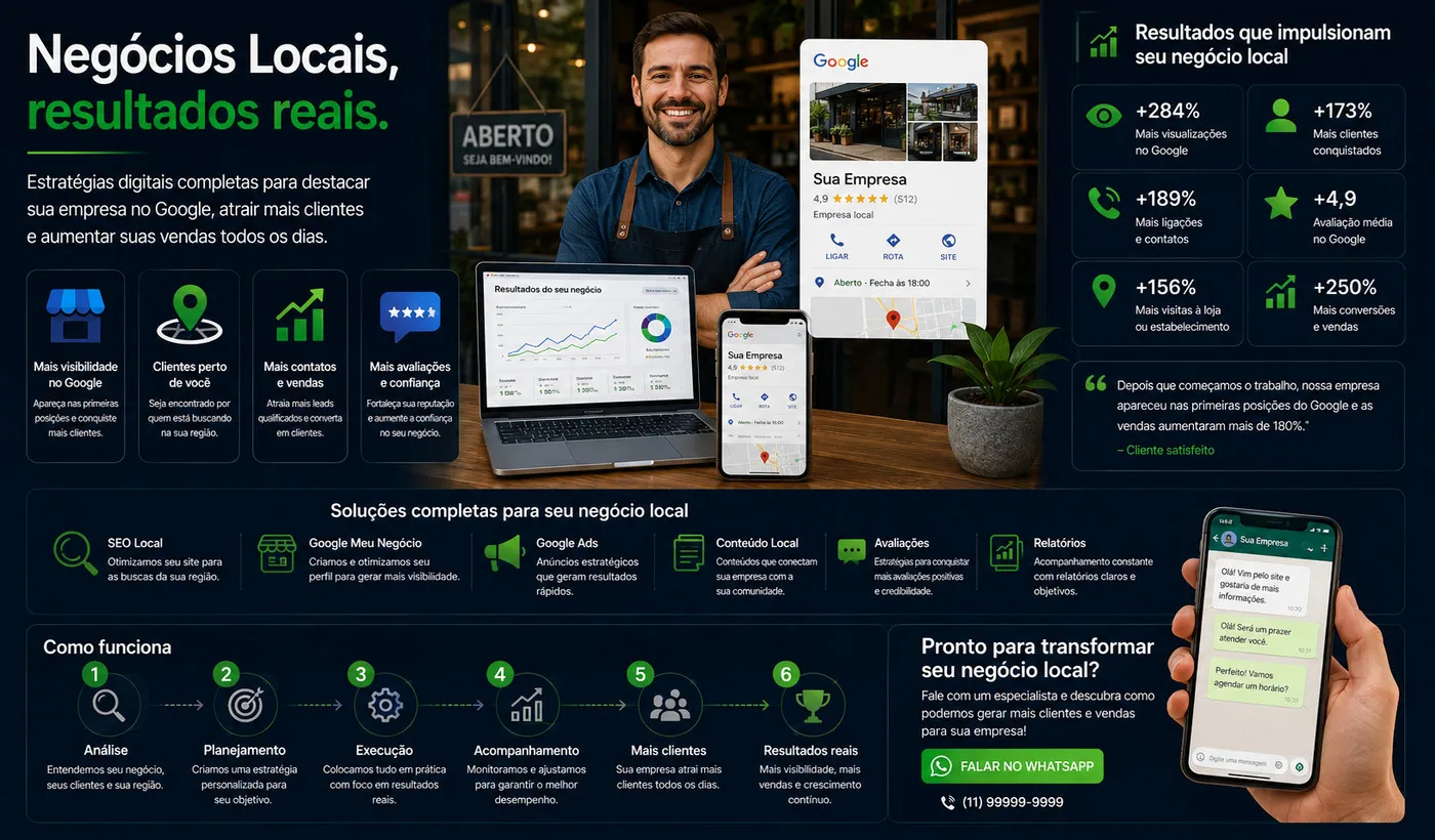 Marketing digital para negócios locais